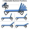 Patio Chaise Lounge Outdoor Aluminum Polypropylene Chair Poolside Sunbathing Chair with Adjustable Backrest for Beach,Yard,Balcony (Blue) - as Pic